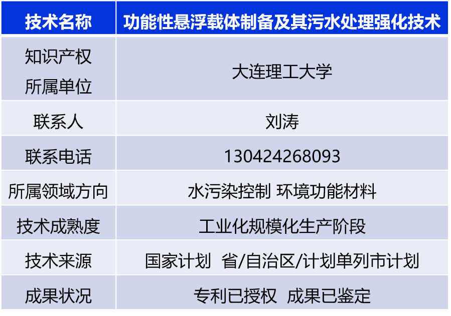 微信图片_20231125191535.png