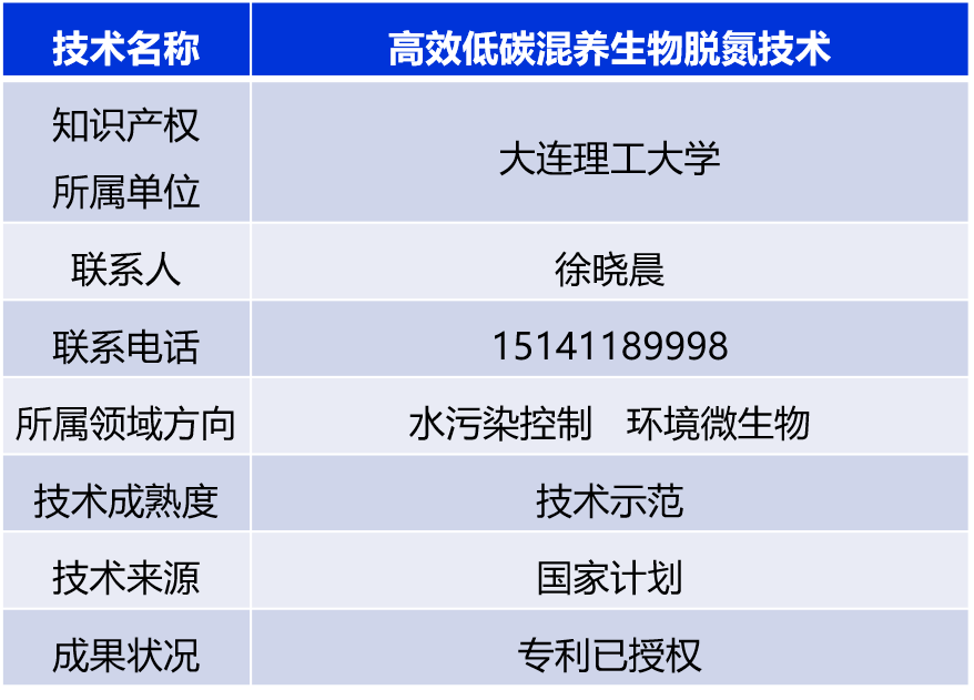 微信图片_20231125201923.png