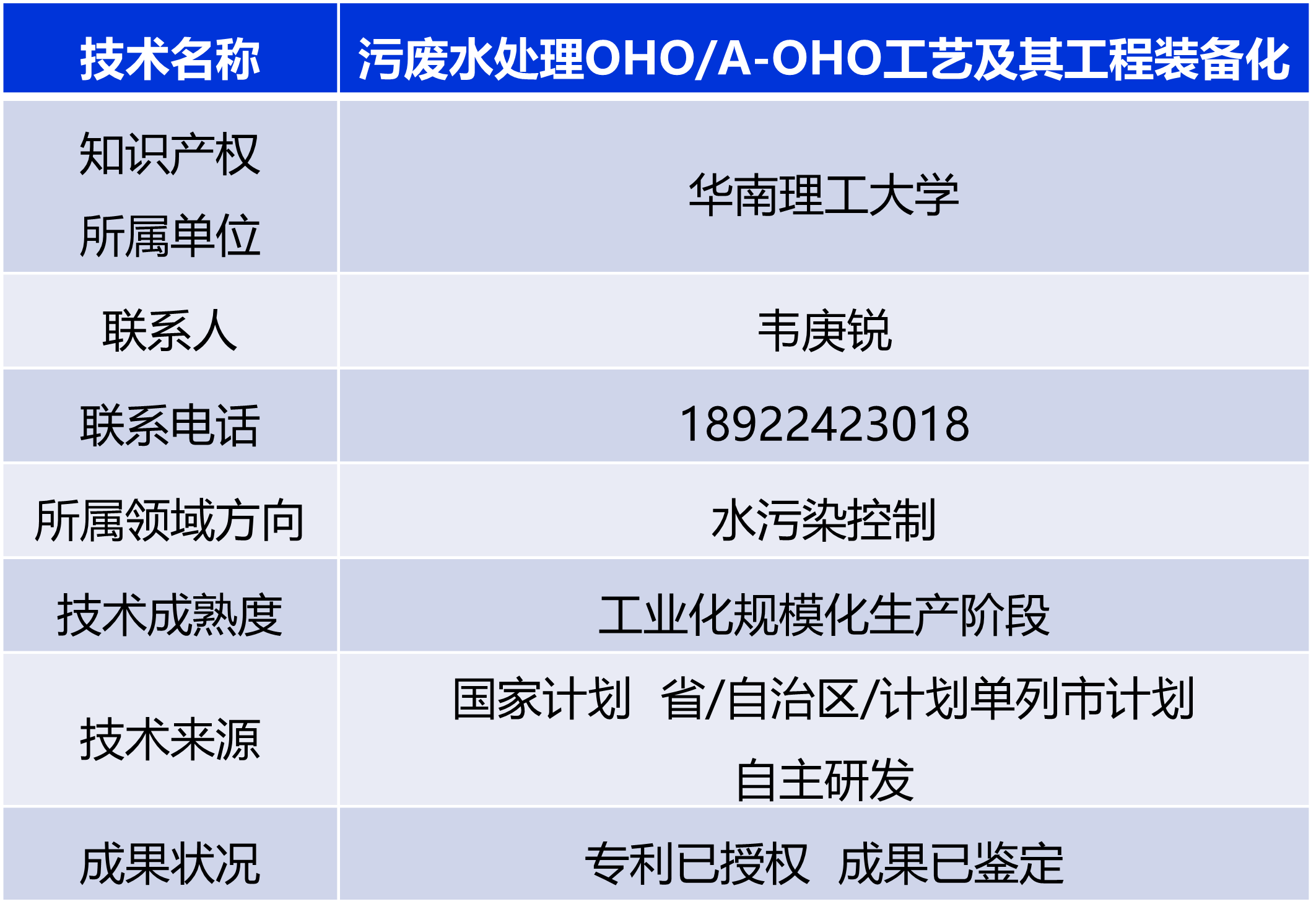 微信图片_20231129123227.png