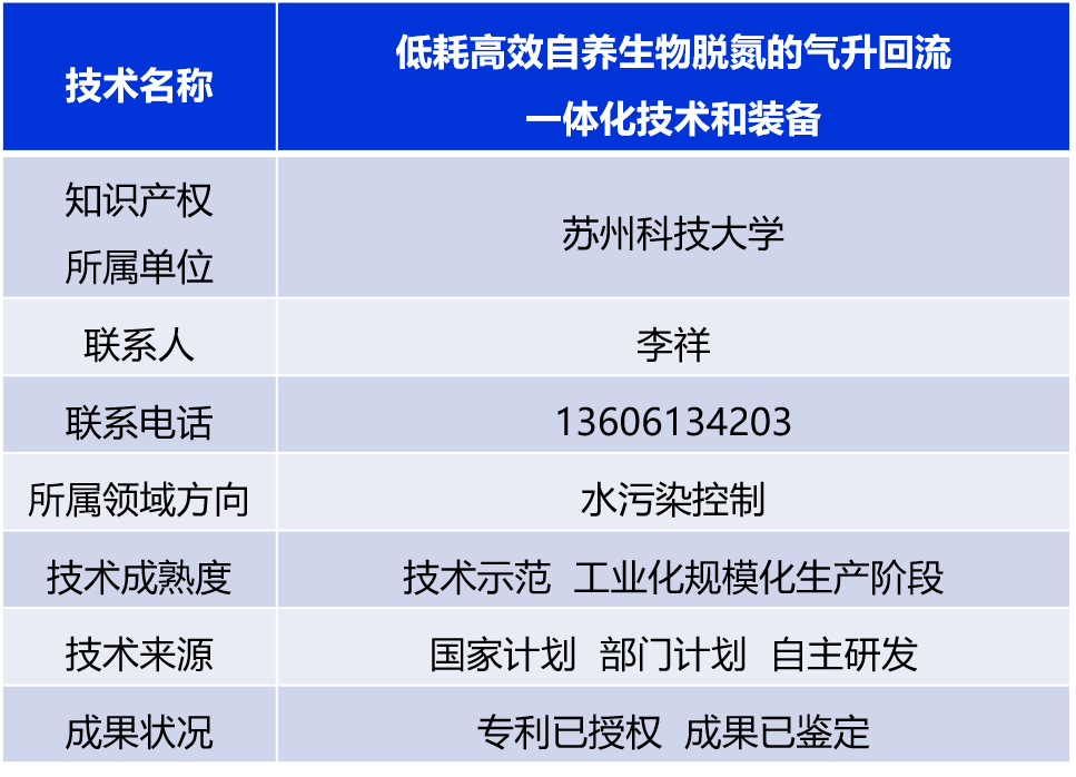 微信图片_20231219125820.png